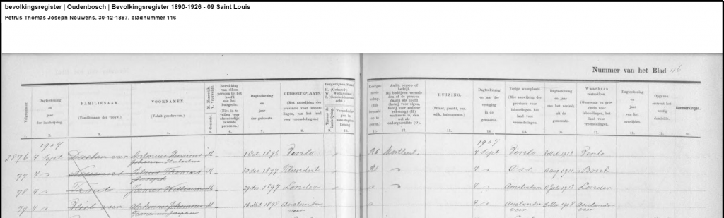 bevolkingsregister Saint Louis 1897