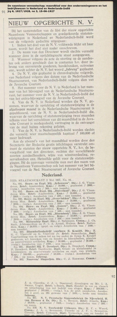 oprichting Nouwens Slagerijen NV 1927