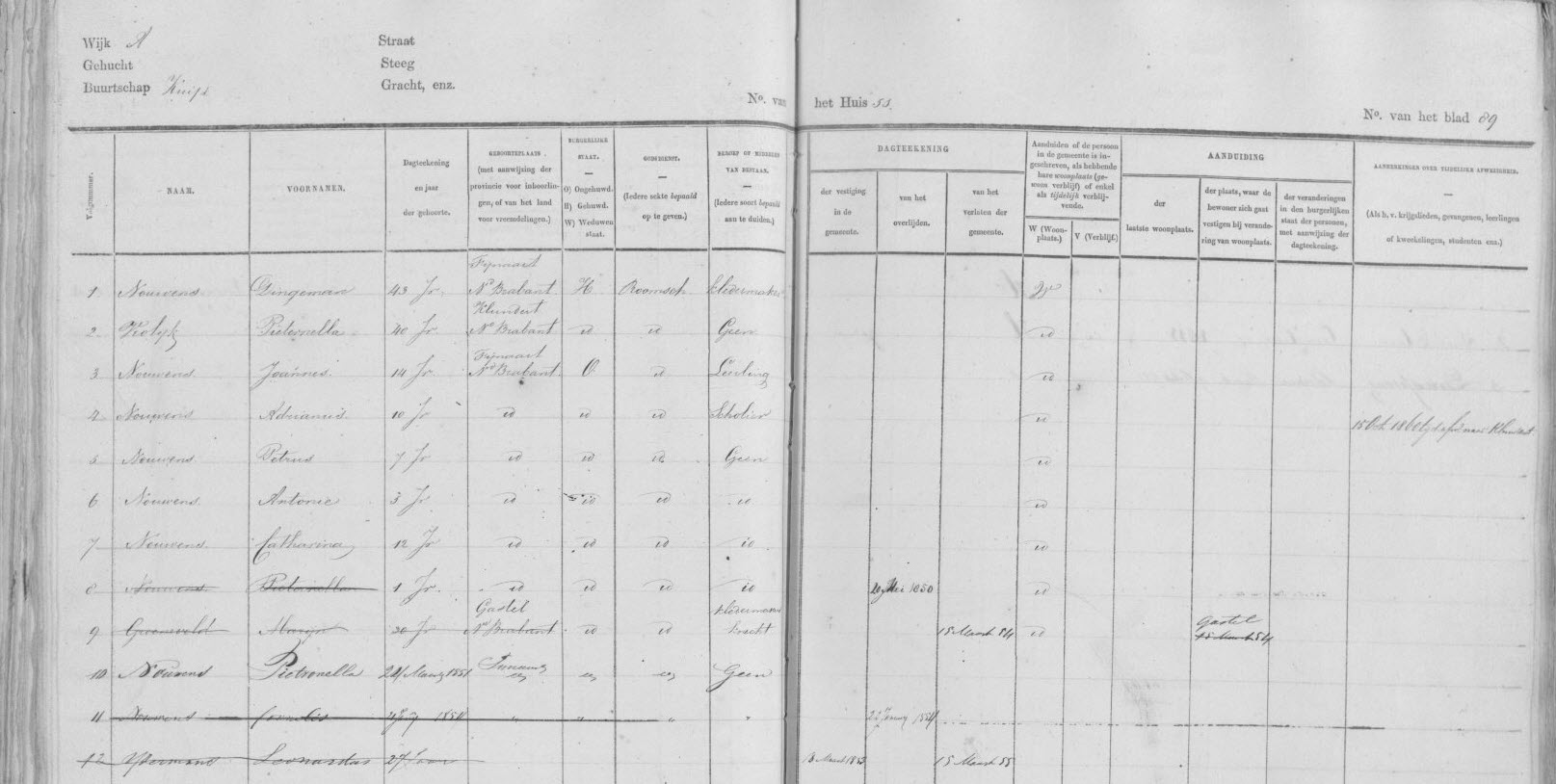 Fijnaart en Heijningen Bevolkingsregister 1850-1859